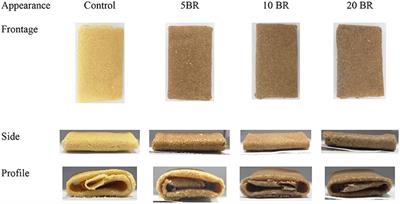Food safety assessments of acrylamide formation and characterizations of flaky rolls enriched with black rice (Oryza sativa)